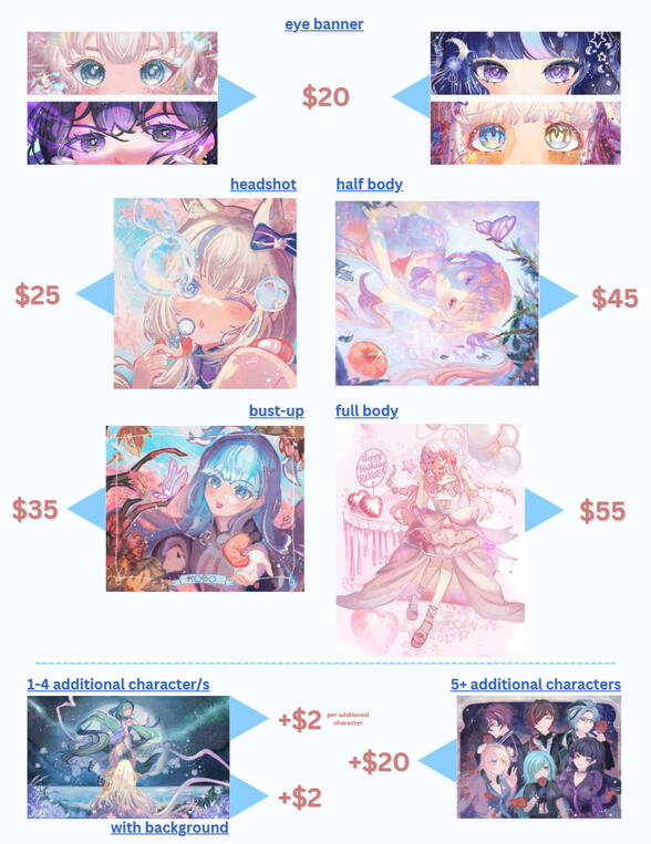 commission sheet
